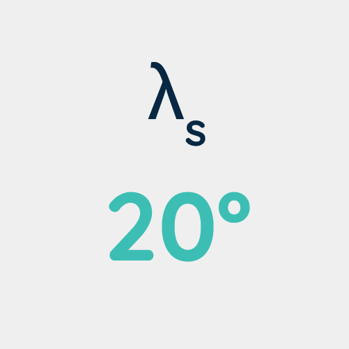 20º
