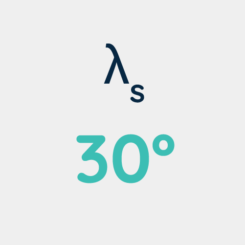 30º