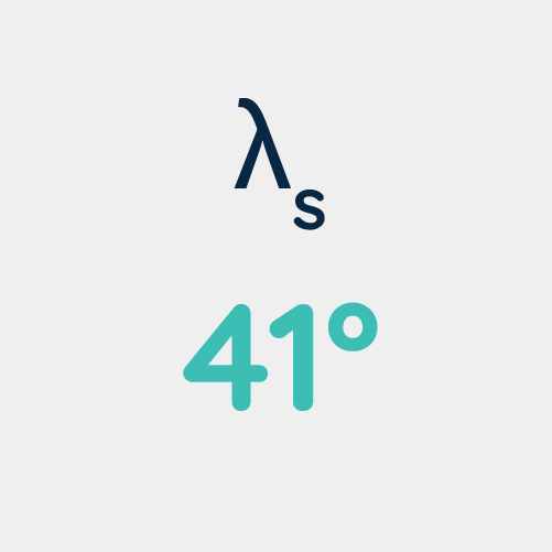 41º