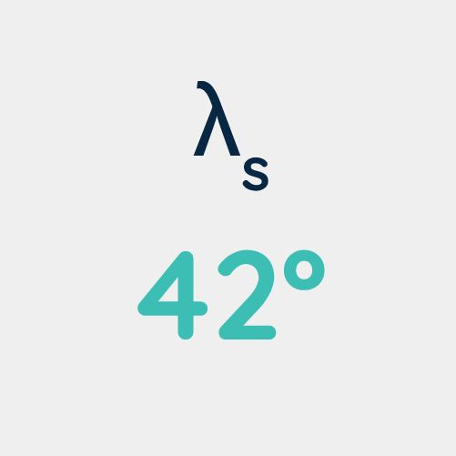 42º